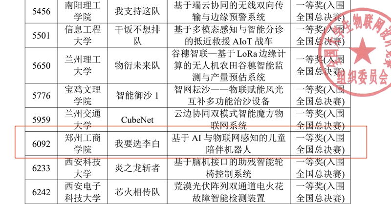 yl6809永利
